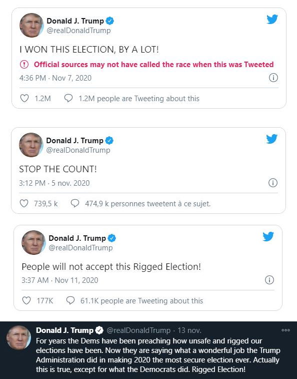 Trump tweets des élections 2020