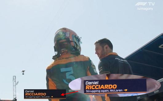 Ricciardo struggling again