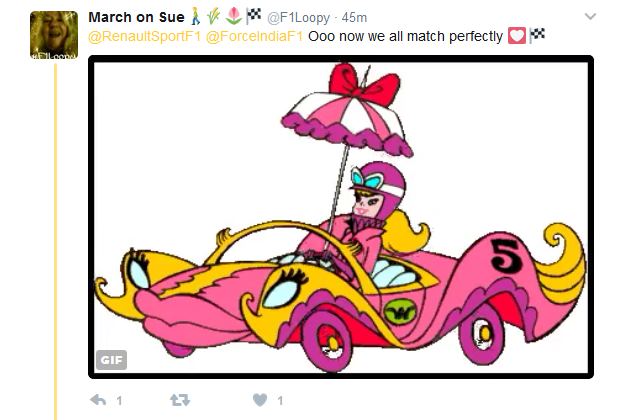 Force India rose sur Twitter