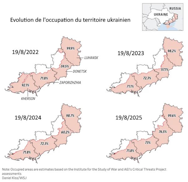 Occupation russe d'une année à l'autre: 2022-2025