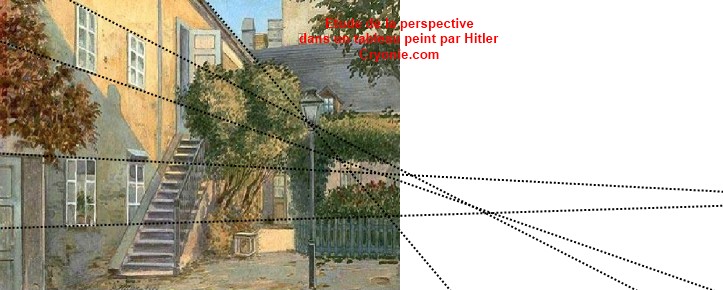 Peinture d'Hitler et la perspective