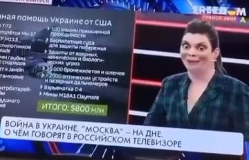 Propagande russe à la télévision