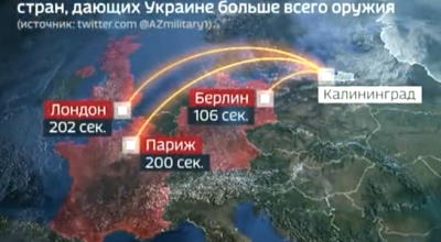 Menace atomique sur l'Europe