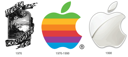 Les logos d'Apple dans le temps
