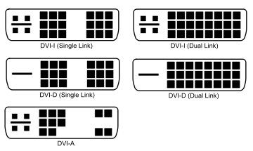 Connecteurs DVI