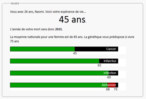 Espérance de vie, calculateur