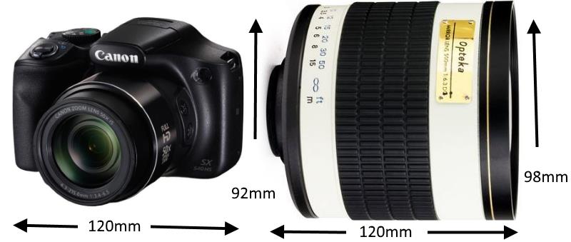 Comparing sizes between a bridge and a mirror lens