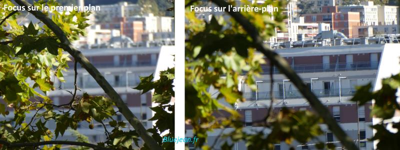 Focus mis au point