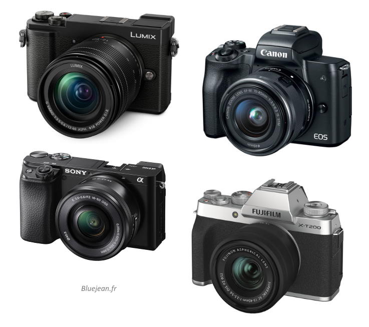 der skære folder Cameras for quality images in 2020