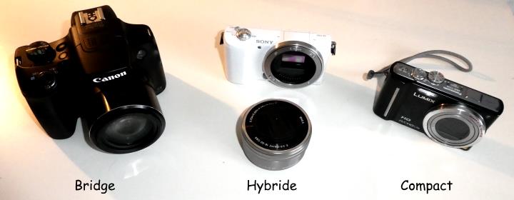 Hybride Bride Compact